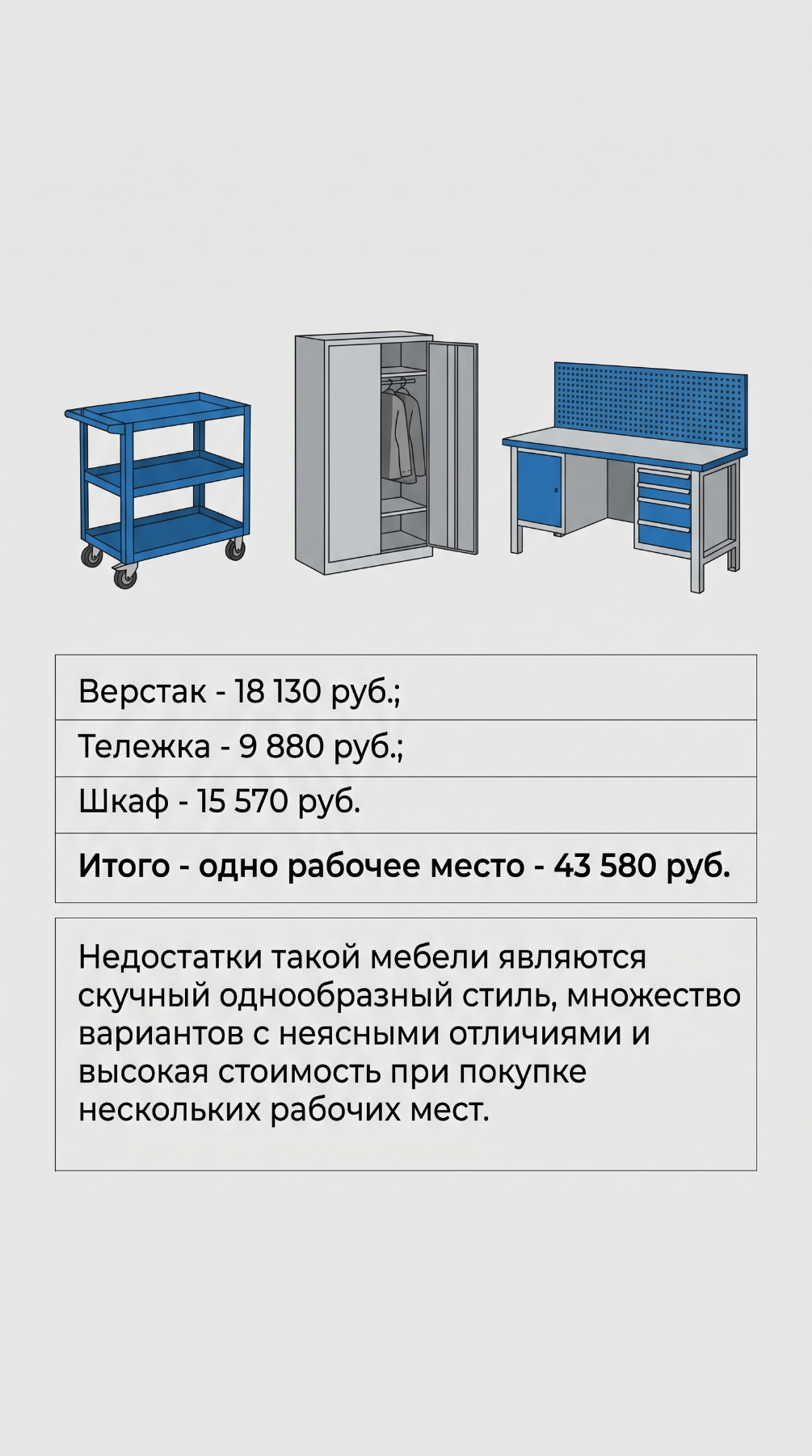 обустройство производственной площадки